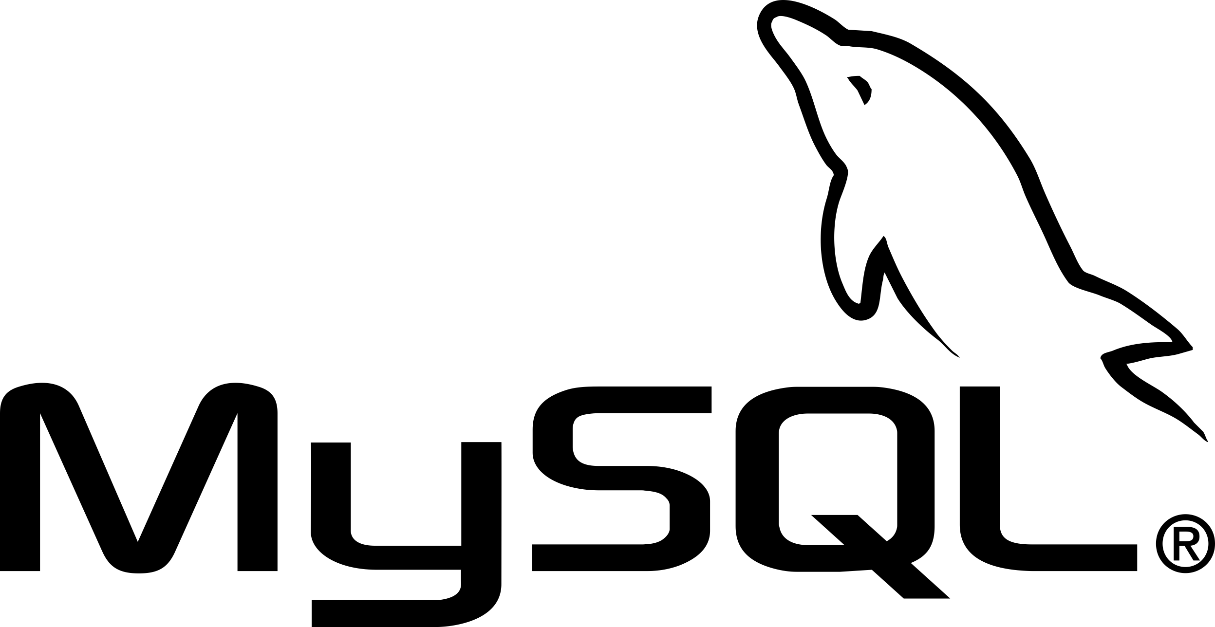 Dbs Mysql Tracing Svg Vector Free Vectors